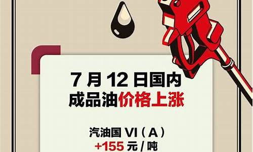 今年油价涨跌时间表_今年以来油价涨跌