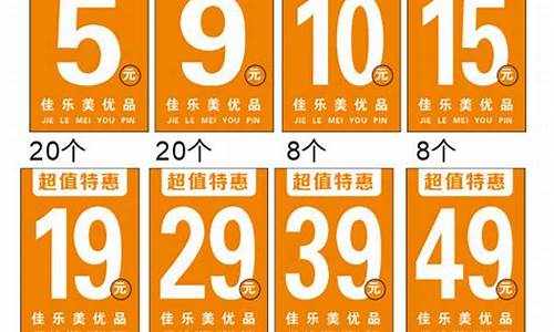 国际金价格牌设计_国际金价定价