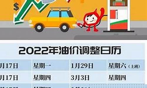 油价什么时候会有涨幅限制呢_油价什么时候会有涨幅限制