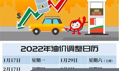 油价调高代表什么_油价调低