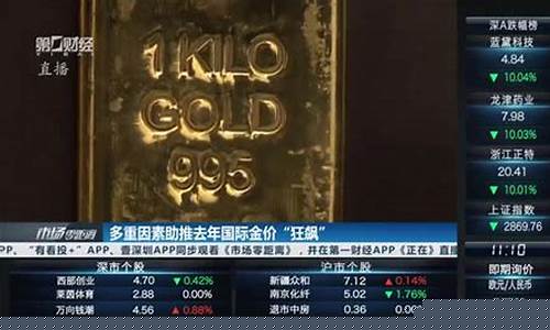 去年国际金价最高多少_去年国际金价最高多少钱