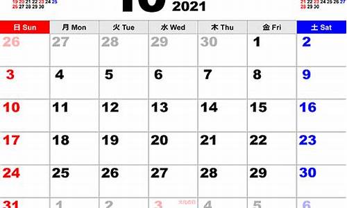 2021年10月21油价_10月21日油价调整最新消息