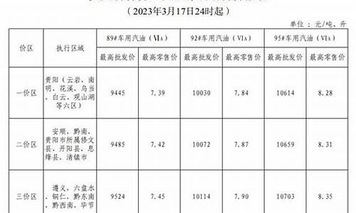 北京地区柴油价格_北京柴油价格是多少
