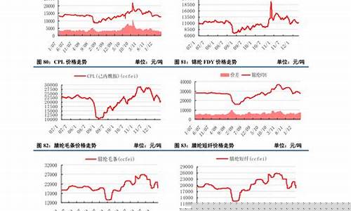 2019香港金价和内地差多少_香港2019金价