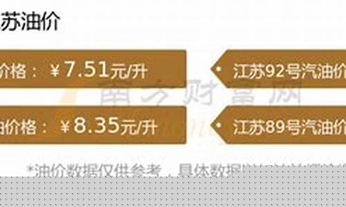 高碑店哪个加油站油便宜_今天高碑店油价多少