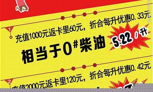 加油站油价优惠怎么发朋友圈_加油站油价优惠文案怎么写