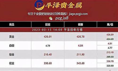 铂金价格新浪财经_铂金每日行情