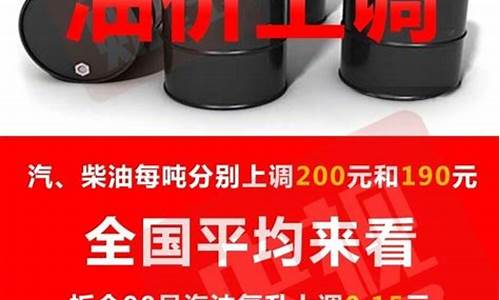 最新杭州汽车油价多少_杭州市汽油价价格多少