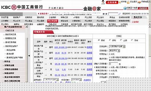 工行实物黄金金条价格查询_工行查金价交易流程