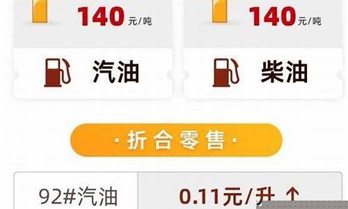 河北省廊坊市油价_河北廊坊最新汽油价格表