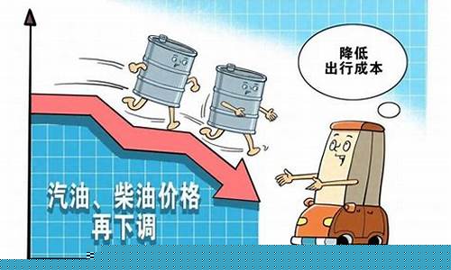 宁夏油价啥时候下调_宁夏油价啥时候下调的