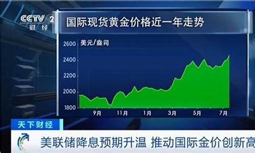 沙特国际金价会涨吗现在_沙特国际金价会涨吗