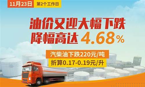 油价下跌带来的趣事_油价下跌意味着什么