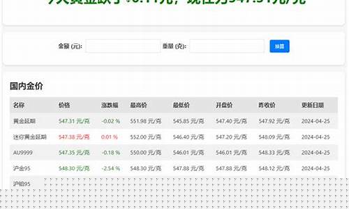 广东8月14实时金价_广东今日黄金价位是多少