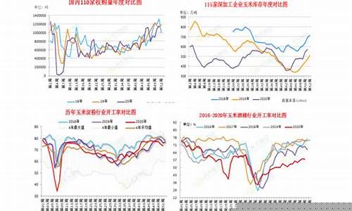 2121年4月油价_2021年4月油价表