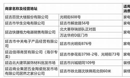 延吉油价补贴政策_延吉市油价