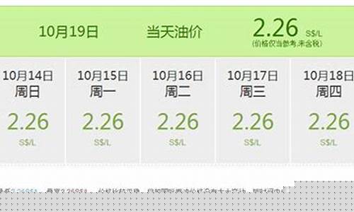 新加坡油价95汽油_2021年新加坡汽油多少钱一升
