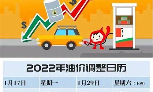 昆山油价92号实时_昆山汽车油价调整时间