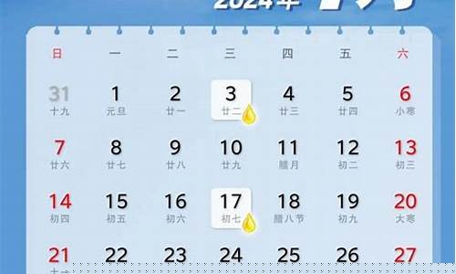 冬奥会油价调整最新消息_冬奥会用油
