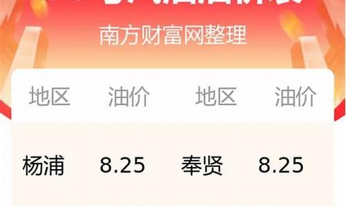 玉林石油95号汽油油价_玉林各加油站油价