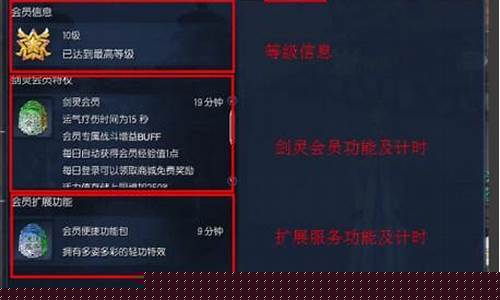剑灵金价2020_剑灵金价波动