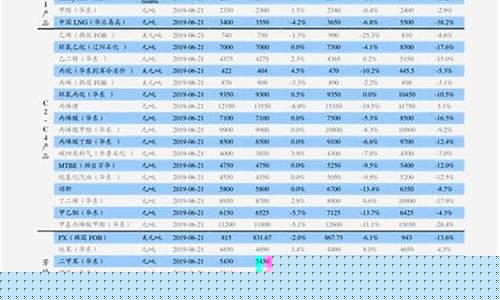 徐州金价2021_徐州金价格今天多少一克