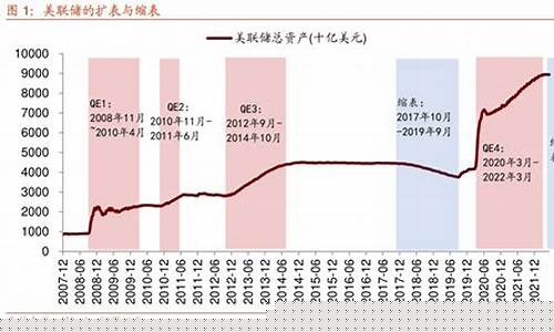 美元加息对黄金的_美元加息对金价造成