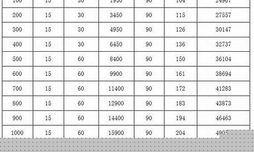 辛店镇五金城_辛集标准五金价格行情