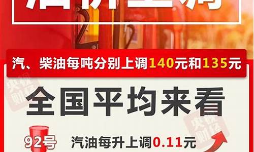 2021年元旦油价上涨吗_元旦之后油价调整