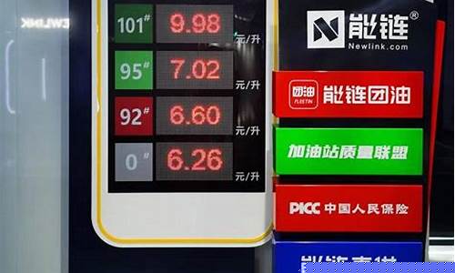团油显示油价和付款油价不一样_团油标的价跟实际结算不符