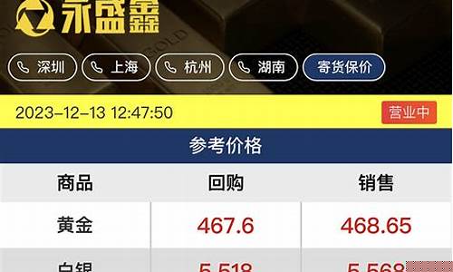 金价为何猛涨_金价怎么老涨价呢