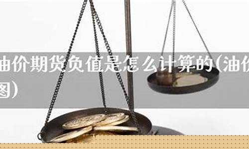 油价负担系数怎么计算_油价负值怎么理解