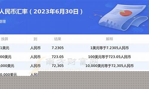一月内金价_1月金价是多少美元