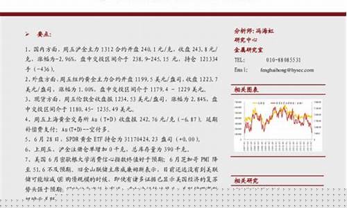 中国银行QE金价_中国银行金价今日价格多少