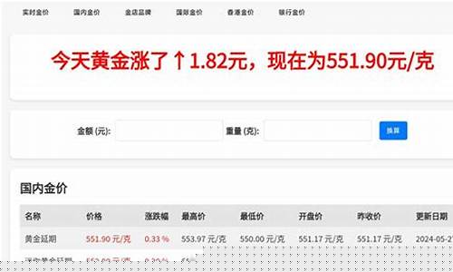 国家金价实时查询_国际金价实时查询软件