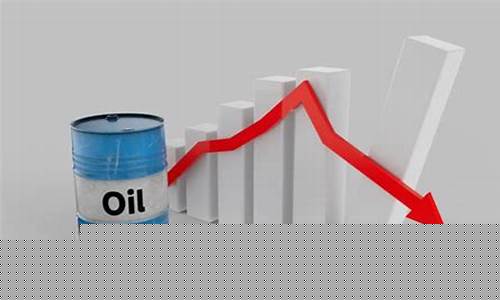 国际油价暴跌逾6%,对中国有何影响?_国际油价暴跌6