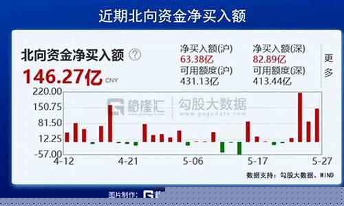 外资扫货国际金价_国际市场实时金价