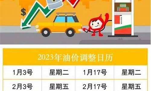 油价多久上涨_油价多长时间一涨呢