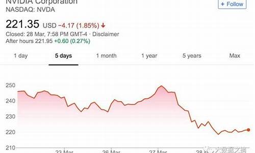 黄金基金对冲是什么意思_金价对冲基金的分析