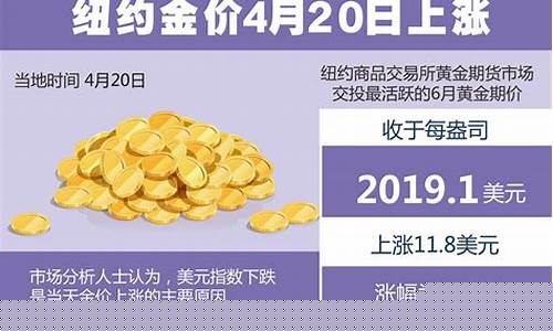 20214月1日金价_20214月1号金价