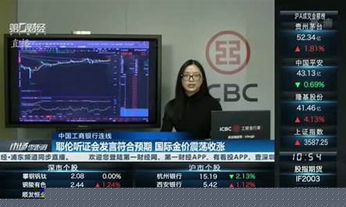 耶伦金价会降价吗_耶伦的书