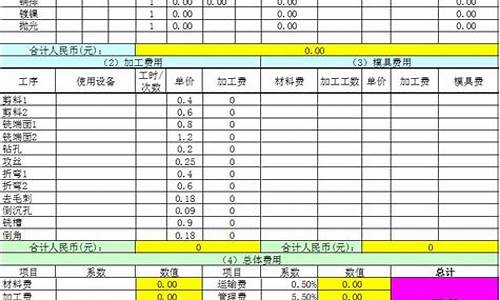 钣金价格报价公式_钣金报价表
