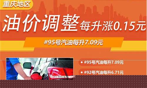 重庆最新油价涨幅_重庆最新油价调整