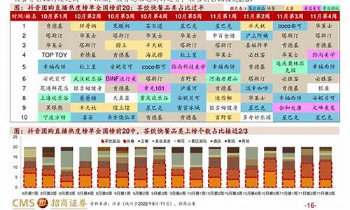 2014年4月油价_2014年4月油价多少钱一升