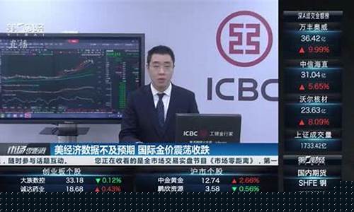 国际金价近年走势图_经济数据国际金价
