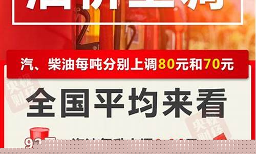 大理今天汽油价格_大理油价涨了多少