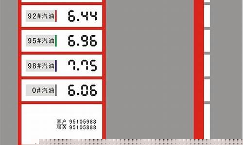 中石化包头分公司油价查询_包头市中石油油价