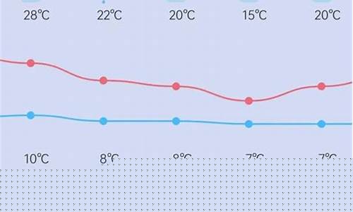 最新喀什油价调整通知_喀什汽油油价