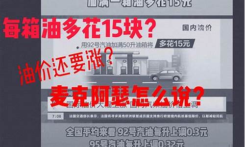 山东油涨价_山东油价增长纪录片