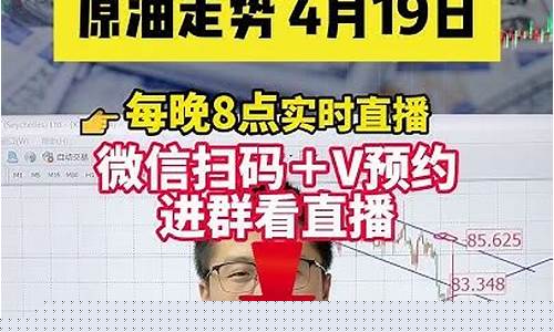 怎么抄底国际油价_国际油价用什么软件看